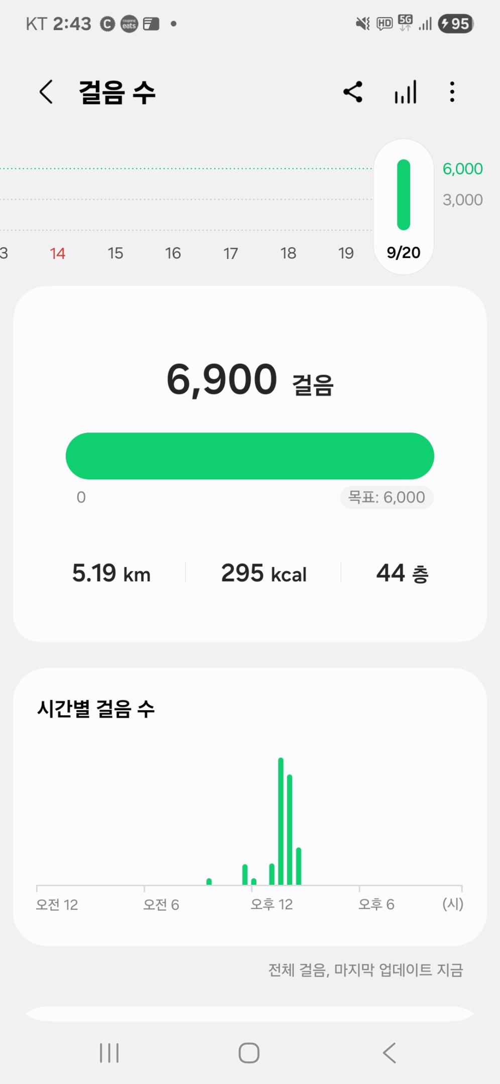 컨텐트 이미지